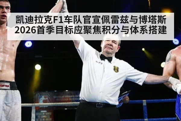 凯迪拉克F1车队官宣佩雷兹与博塔斯 2026首季目标应聚焦积分与体系搭建